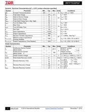 IRFP7530PBF datasheet.datasheet_page 3