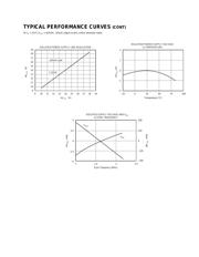 ISO113 数据规格书 5