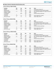 V300C28C150BN2 datasheet.datasheet_page 6