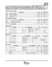 ADS5102IPFB datasheet.datasheet_page 5