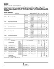 ADS5102IPFB datasheet.datasheet_page 6