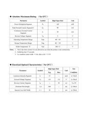 LSD100BUE-101C-01 datasheet.datasheet_page 3