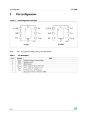 ST1S06PMR datasheet.datasheet_page 4