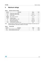 ST1S06PMR datasheet.datasheet_page 5