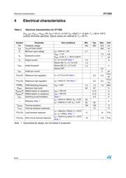 ST1S06PMR datasheet.datasheet_page 6