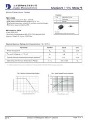 MM3Z15 datasheet.datasheet_page 1