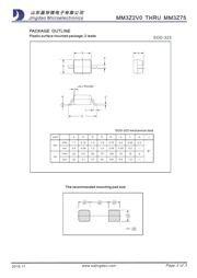 MM3Z15 datasheet.datasheet_page 3