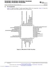 TMDSCNCD28027 datasheet.datasheet_page 6