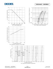 DDZ16BSF-7 datasheet.datasheet_page 4