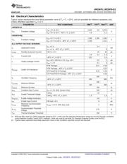 LM22670QMR-5.0/NOPB datasheet.datasheet_page 5