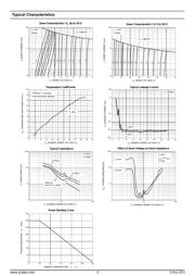 AZ23C15 datasheet.datasheet_page 3