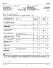 MIC2168AYMM datasheet.datasheet_page 3