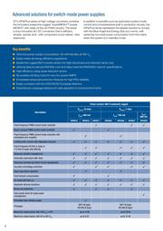 VIPER16HD datasheet.datasheet_page 2