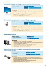 VIPER16HD datasheet.datasheet_page 4