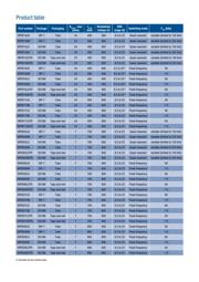 VIPER16HD datasheet.datasheet_page 5