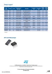 VIPER16HD datasheet.datasheet_page 6