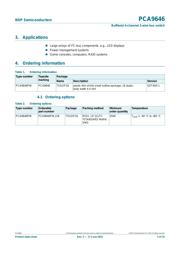 PCA9646D,118