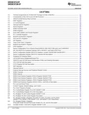 SM32C6713BGDPM30EP datasheet.datasheet_page 6