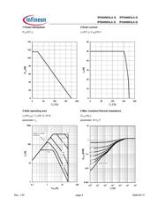 04N03LA datasheet.datasheet_page 4