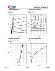 04N03LA datasheet.datasheet_page 5