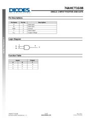 74AHCT1G08SE-7 datasheet.datasheet_page 2