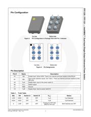 FPF1321UCX datasheet.datasheet_page 3