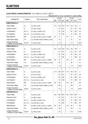 NJM7815DL1A-TE2 datasheet.datasheet_page 4