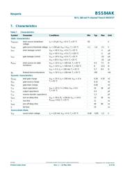 BSS84AK,215 datasheet.datasheet_page 6