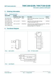 74HCT164D datasheet.datasheet_page 3