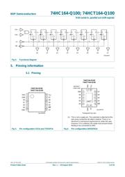 74HC164BQ-Q100X datasheet.datasheet_page 4