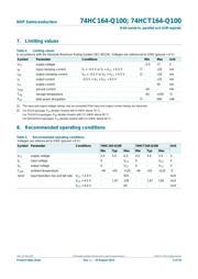 74HC164D datasheet.datasheet_page 6