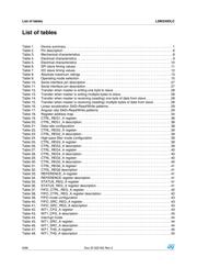 LSM330DLC datasheet.datasheet_page 6