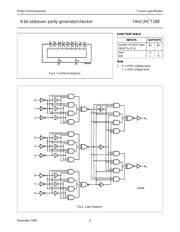 CD74HC280MT datasheet.datasheet_page 4