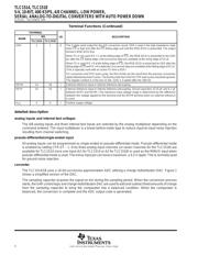 TLC1514I datasheet.datasheet_page 4