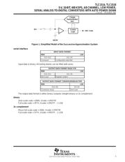 TLC1514I datasheet.datasheet_page 5