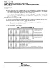 TLC1514I datasheet.datasheet_page 6