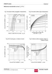 DTA014TMT2L datasheet.datasheet_page 3