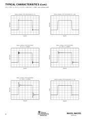 INA331AIDGK datasheet.datasheet_page 6