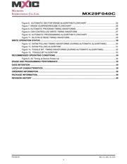 MX29F040CQI-70G datasheet.datasheet_page 3