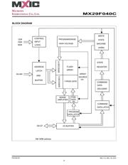 MX29F040CQI-70G datasheet.datasheet_page 6