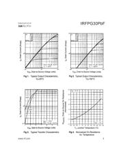 IRFPG30PBF 数据规格书 3