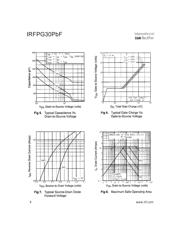 IRFPG30PBF 数据规格书 4