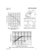 IRFPG30PBF 数据规格书 5
