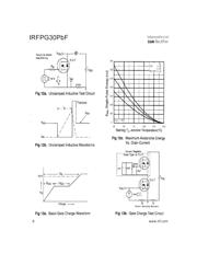 IRFPG30PBF 数据规格书 6