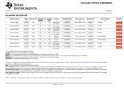 SN74HC7002PWT datasheet.datasheet_page 5