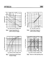 IRFBE30 datasheet.datasheet_page 4