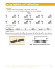 300WA110 datasheet.datasheet_page 1