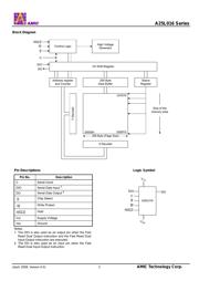 A25L016 datasheet.datasheet_page 3