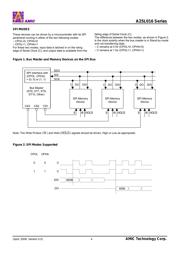 A25L016-NF datasheet.datasheet_page 5