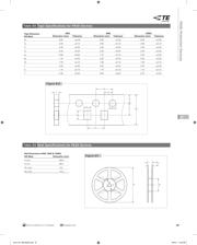 PESD0402-140 datasheet.datasheet_page 5